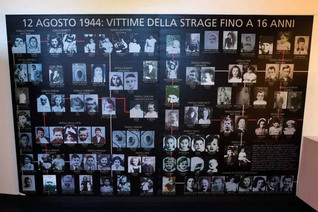 A wall with pictures of the kids killed in Sant'Anna di Stazzema by Nazis