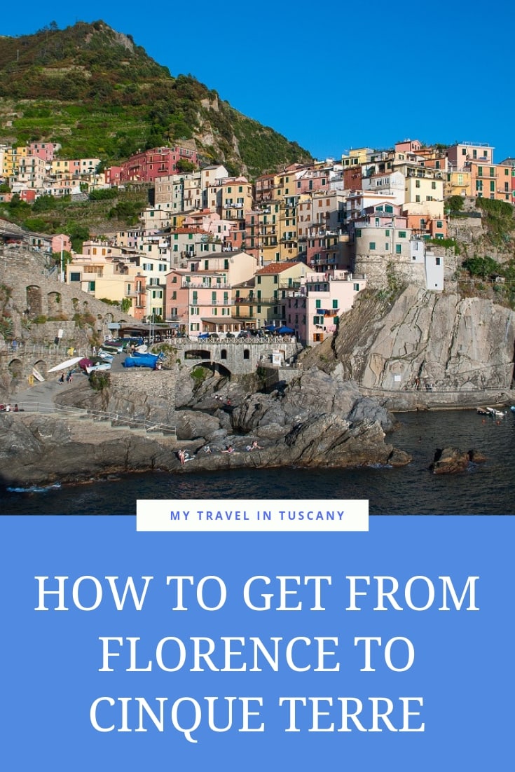 From Florence to Cinque Terre Cover Pinterest